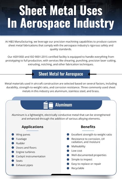 sheet metal uses